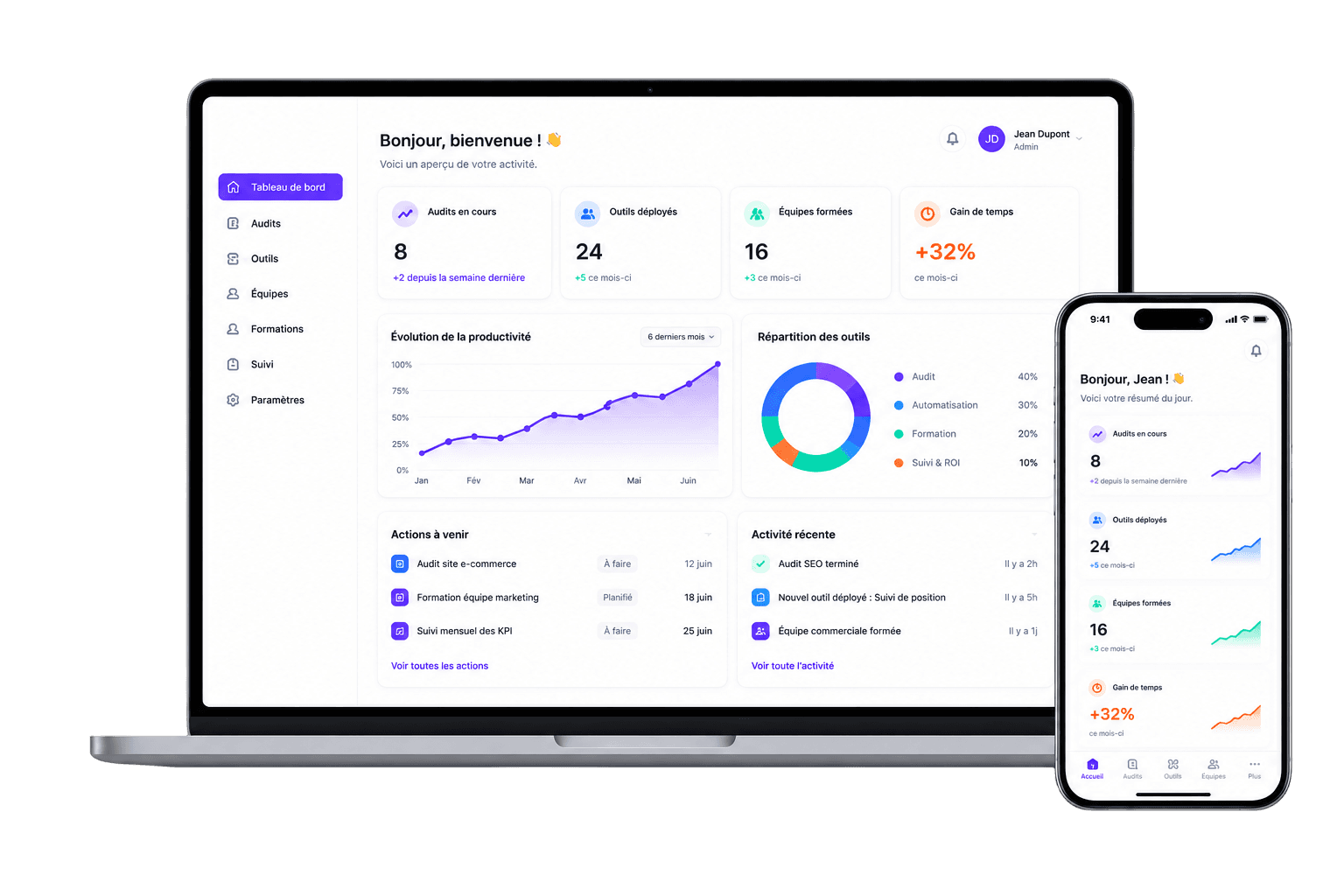 Dashboard Nytha IA — pilotage de l'adoption IA : audits en cours, outils déployés, équipes formées, gain de temps mesuré, évolution de la productivité