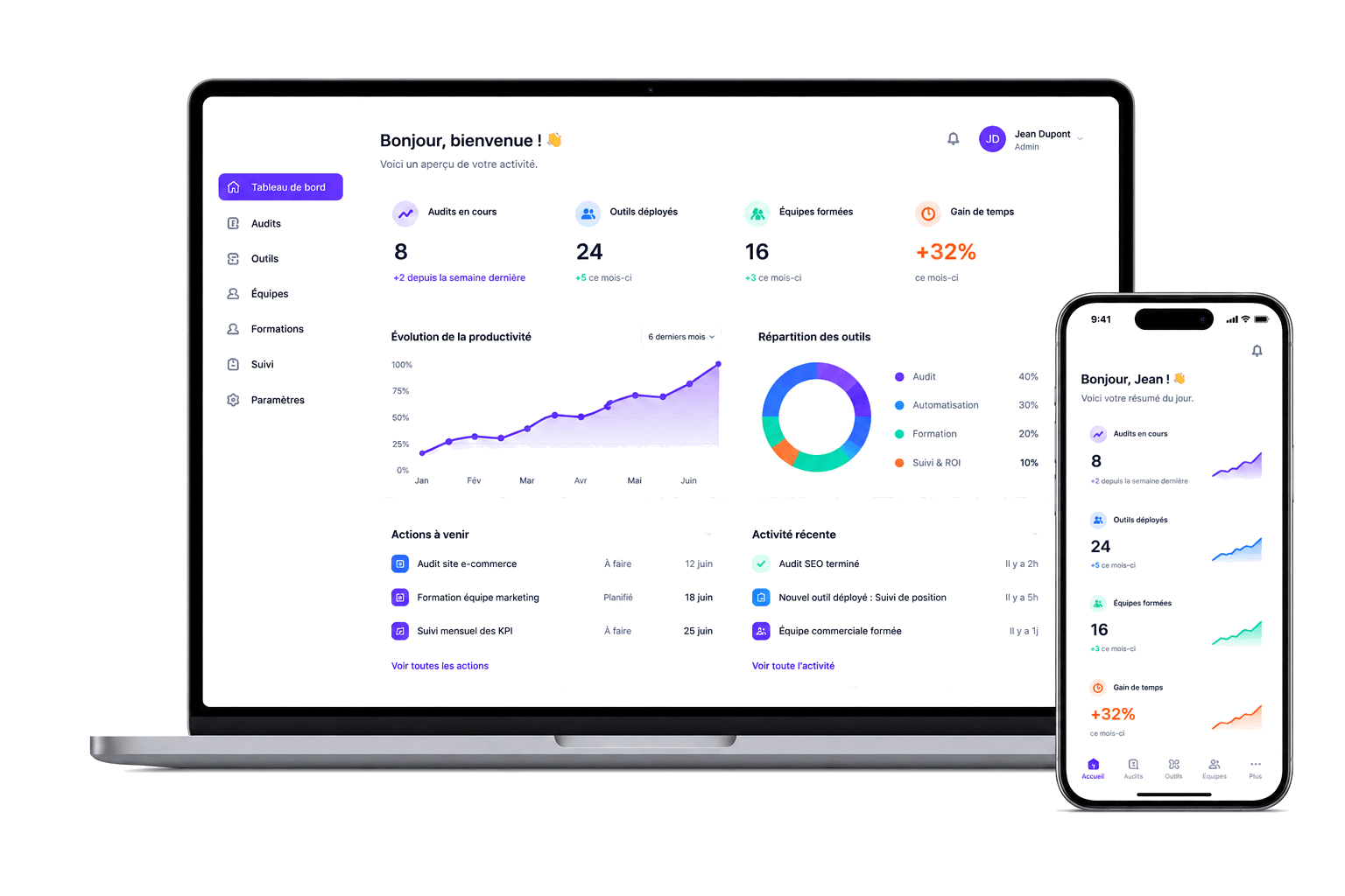 Nytha IA — dashboard d'adoption IA accessible sur ordinateur et mobile
